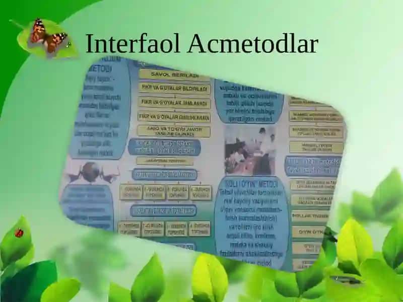 INTERFAOL TA’LIM USULLARINING PEDAGOGIK-PSIXOLOGIK ASOSLARI 2