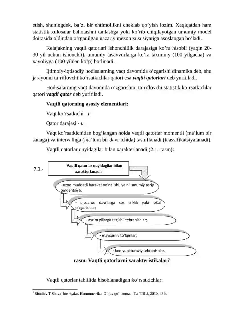 Vaqtli Qatorlar Regression Tahlili 2