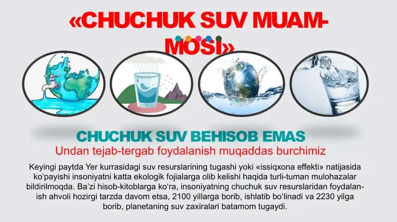 Chuchuk suv muammolari 2