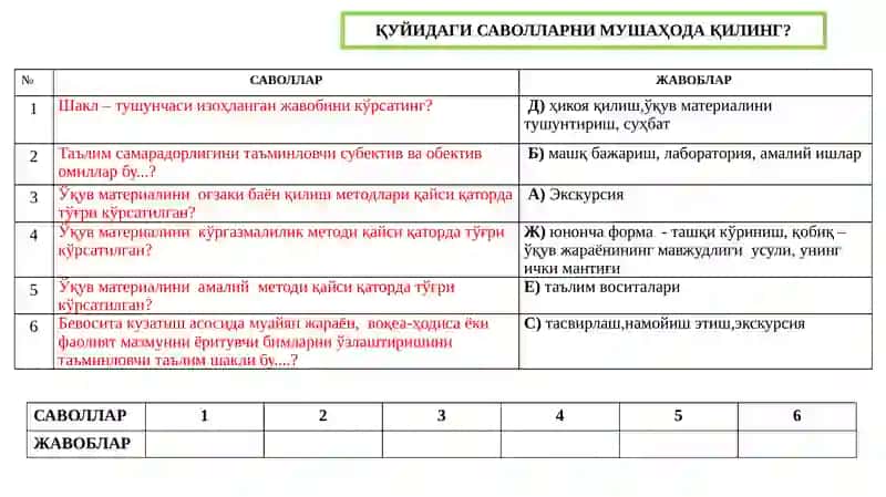 Таълимтехнологияси 2