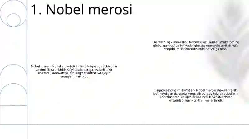 Нобелевские Лауреаты 2