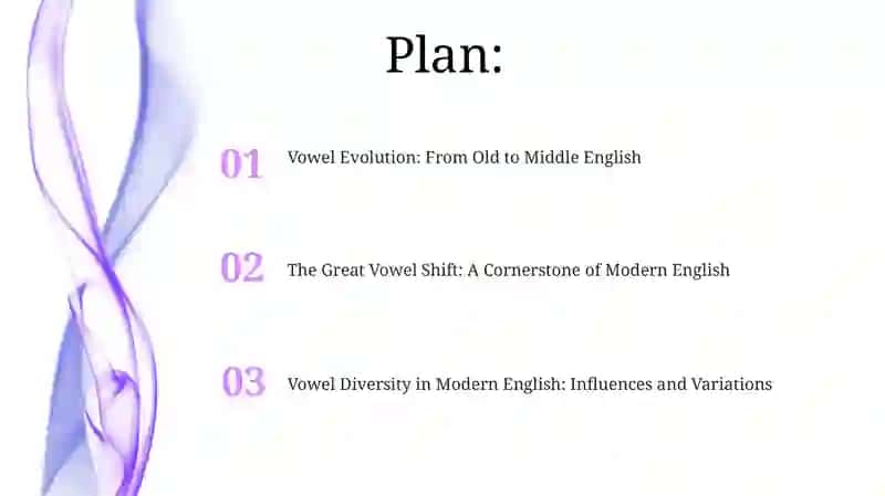 Vowel Evolution: From Old to Middle English 2