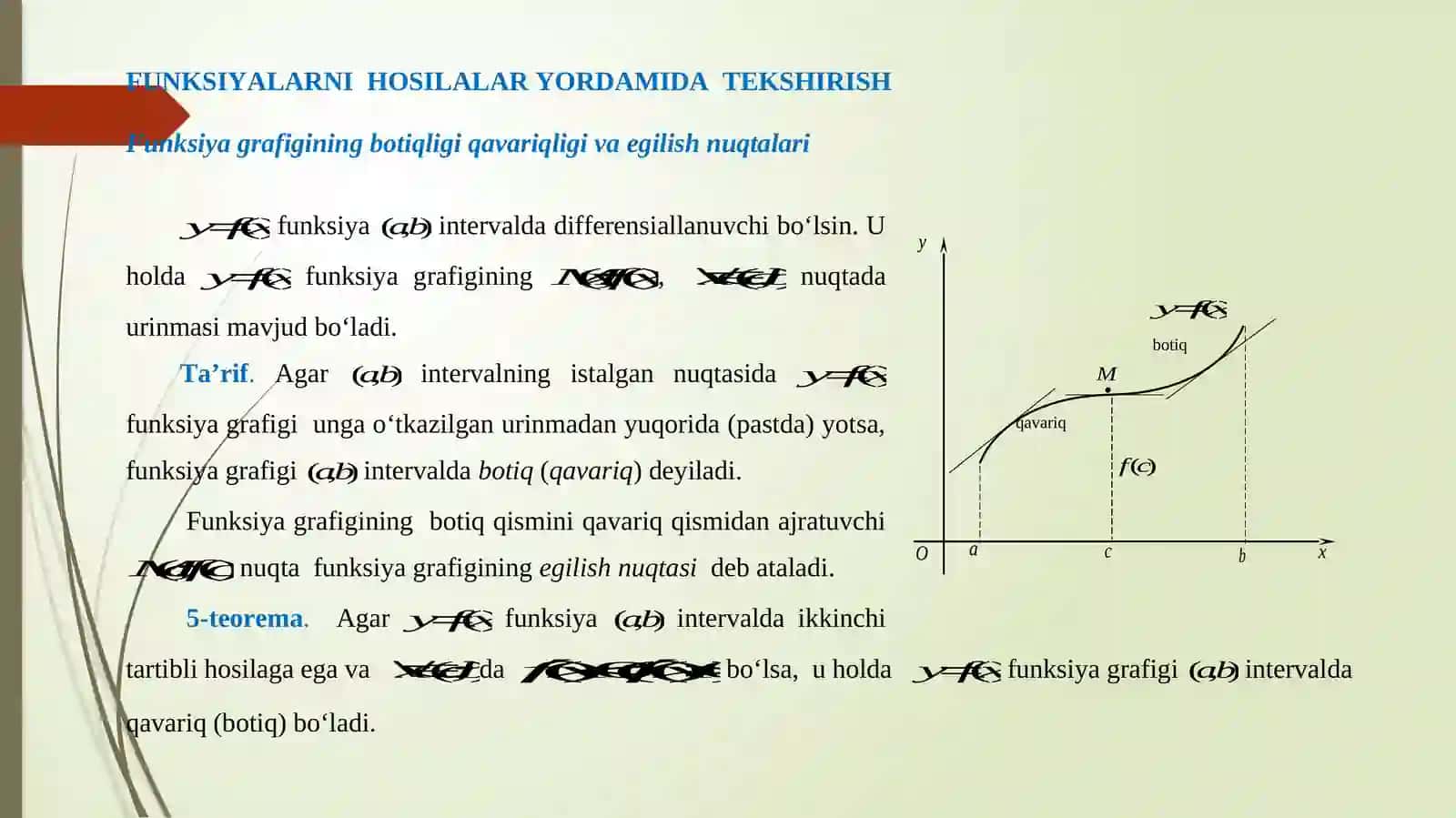 Funksiya grafiklari 2