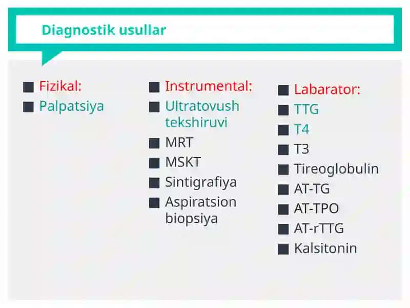 Qalqonsimon bezi kasalliklari diagnostikasi 2