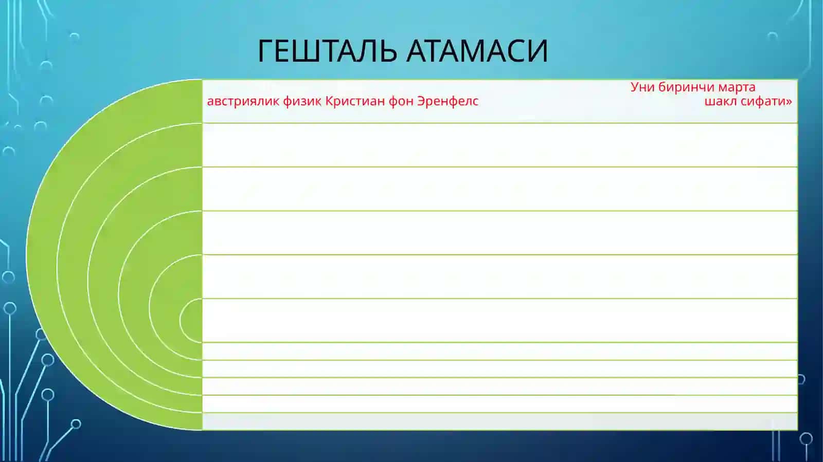 ГЕШТАЛЬТ ПСИХОЛОГИЯ МАКТАБИ 2
