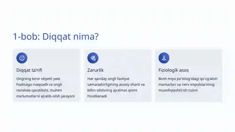Diqqat Tushunchasi va Turlari 2