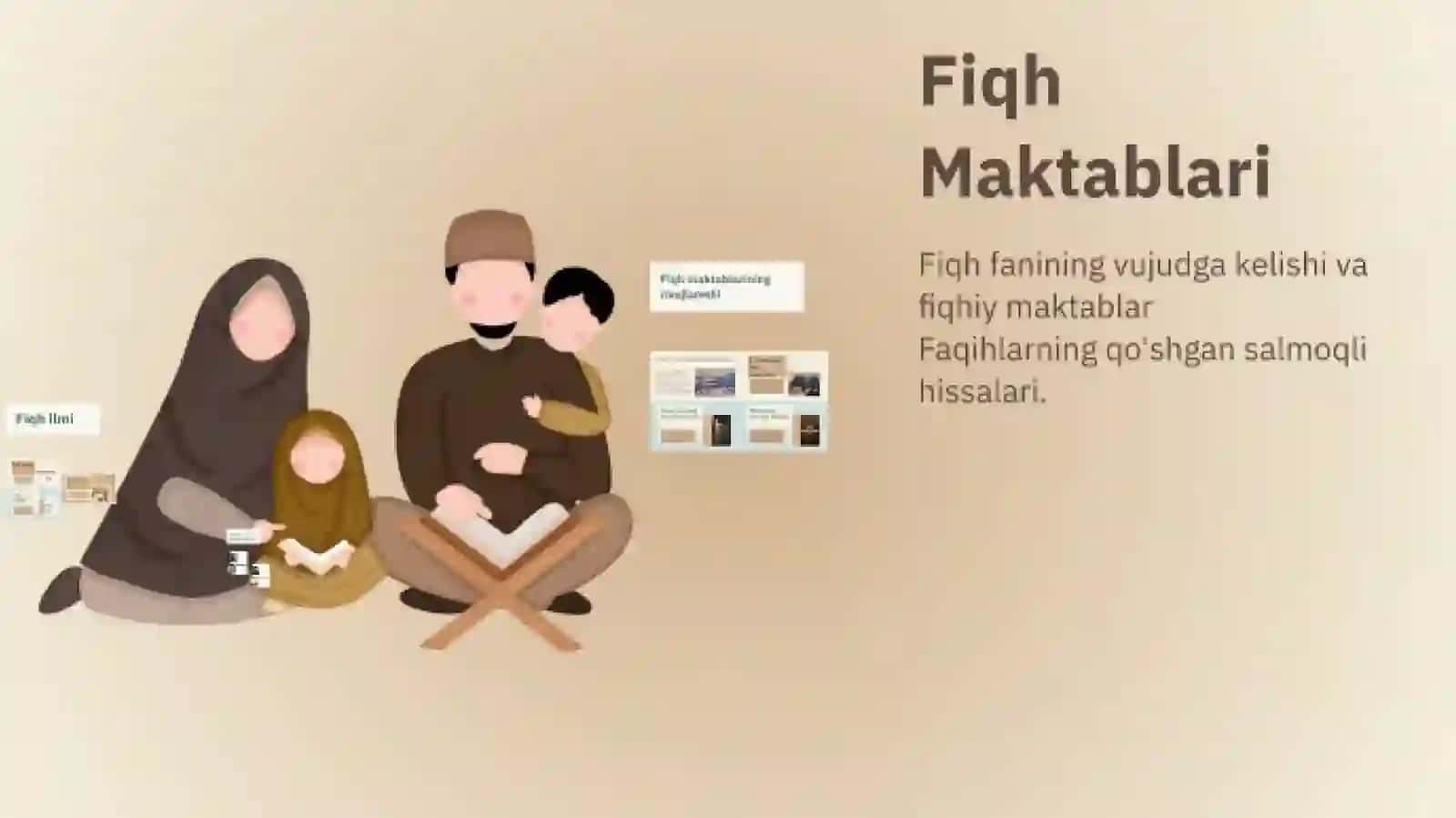 Islom fiqhiy maktablari 2