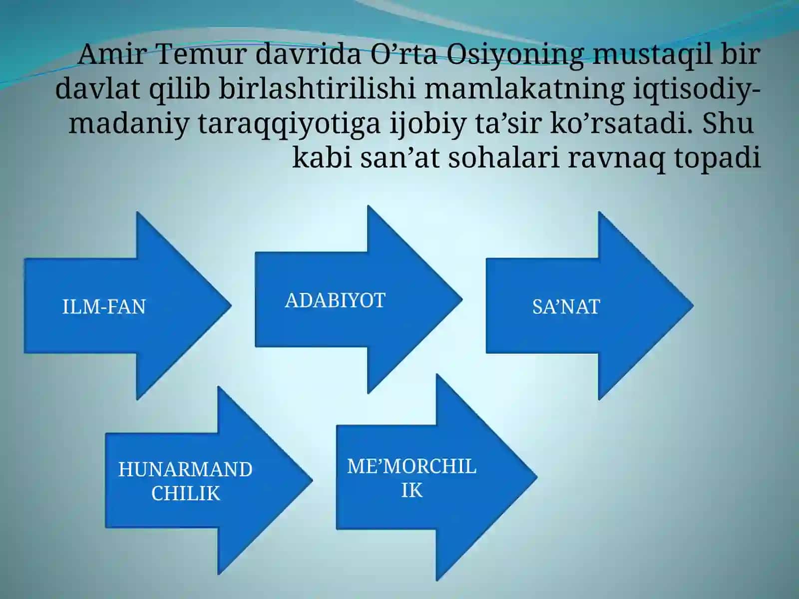 Amir Temur va temuriylar davrida madaniyat irejasi 2