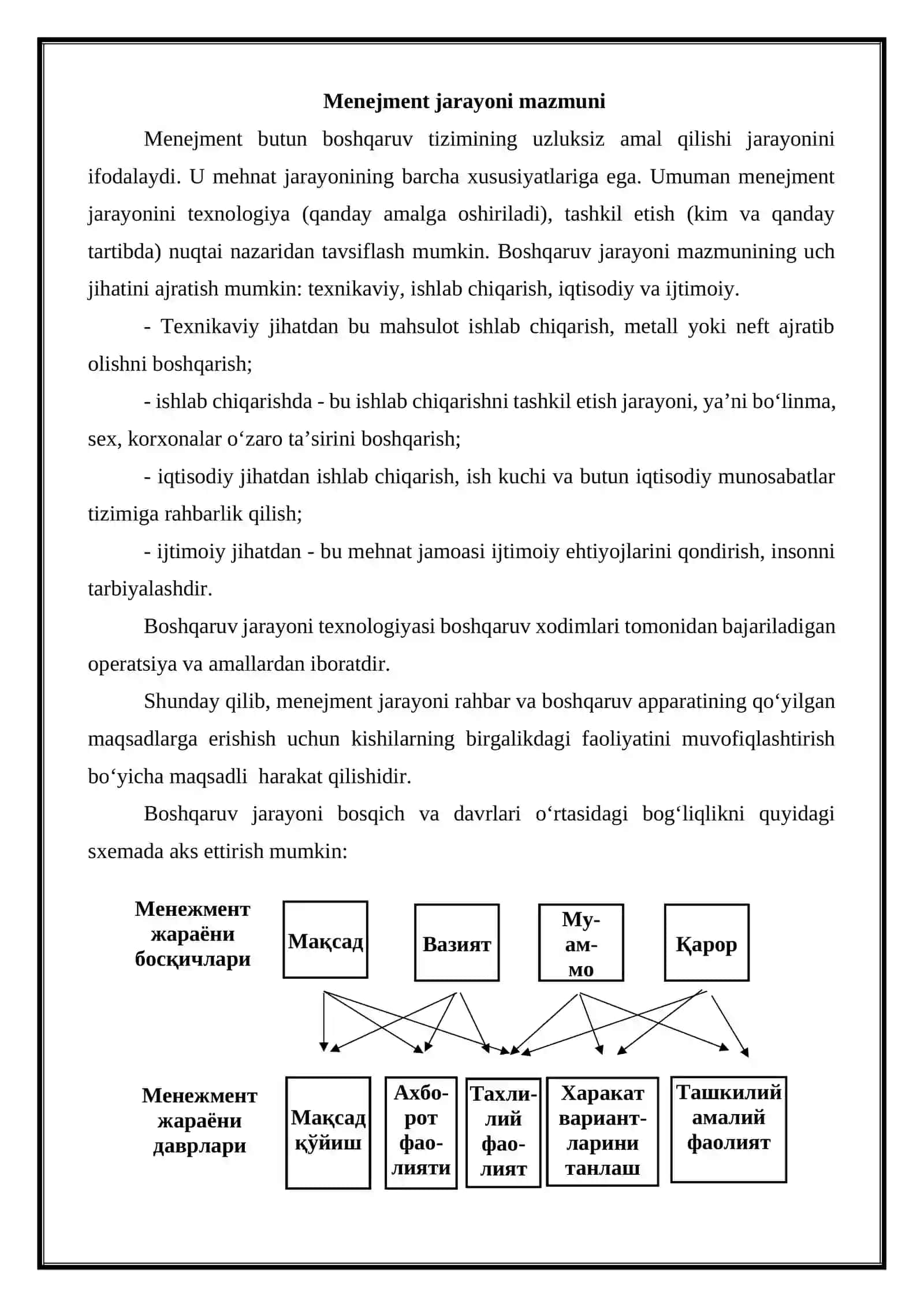 MENEJMENTNING NAZARIY ASOSLARI 2
