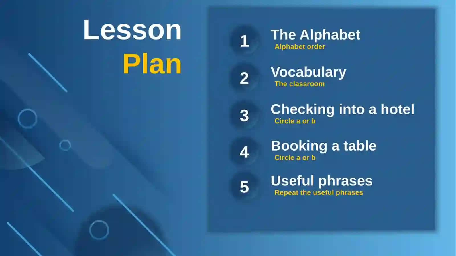The Alphabet 2