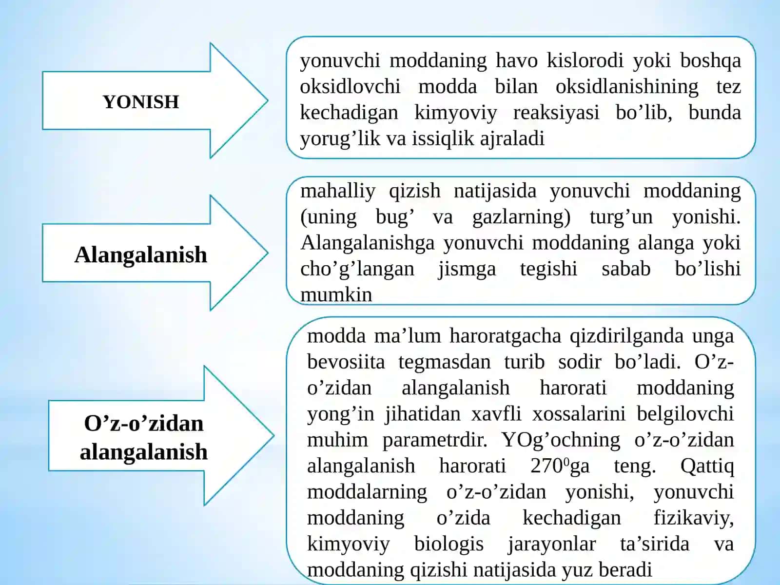 Yong'in havfsizligi choralari 2