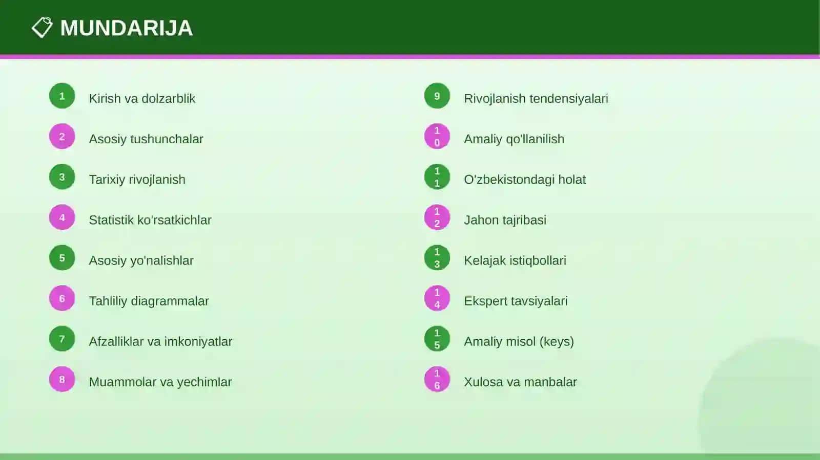 TA'LIMDA INNOVATSIYALAR 2