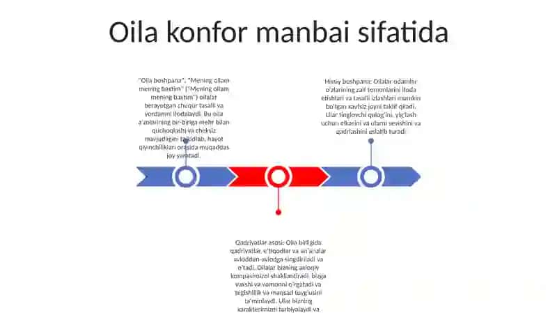 Mening Oilam Mening Baxtim 2