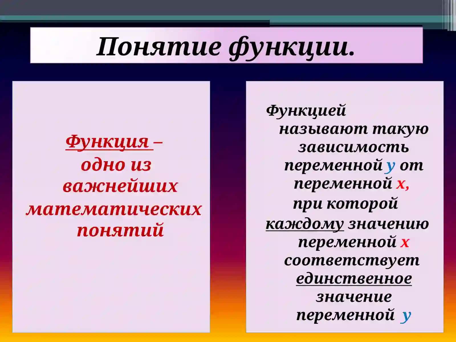 Функция и ее график 2