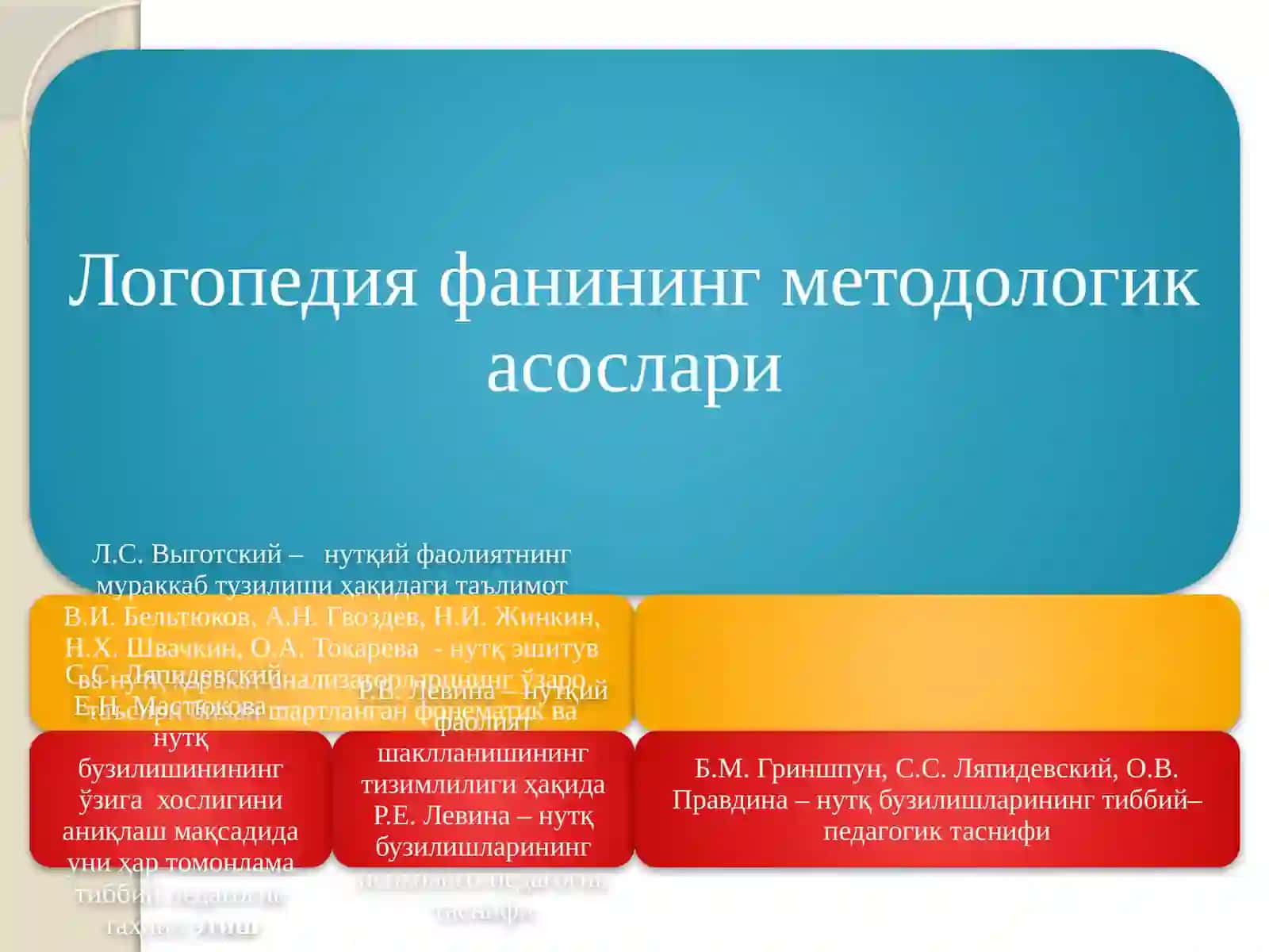 Махсустаълимватарбияқонуниятлариниўрганиш 2