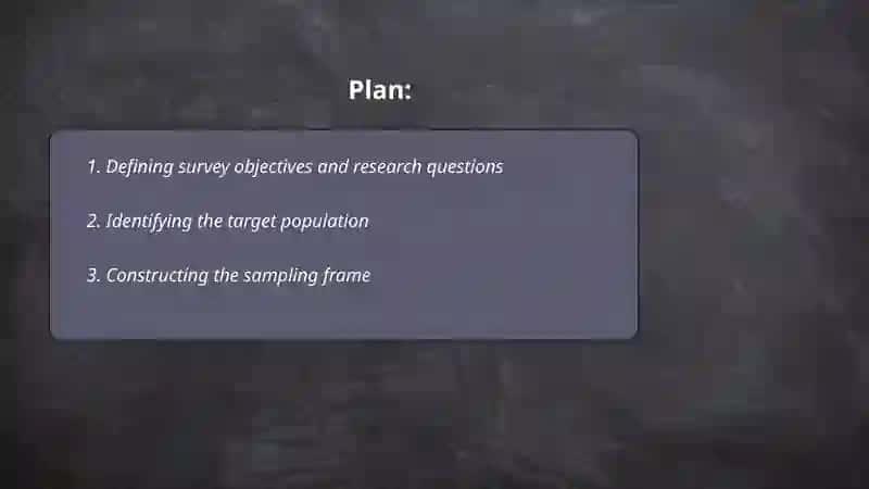 Carrying out a survey 2