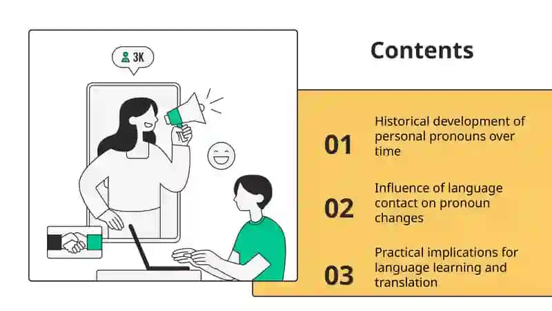 Evolution of Personal Pronouns 2
