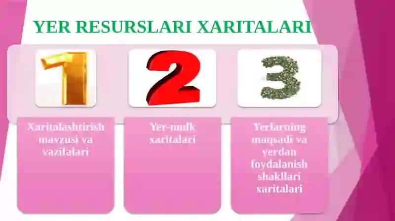 YERRESURSLARI XARITALARI 2