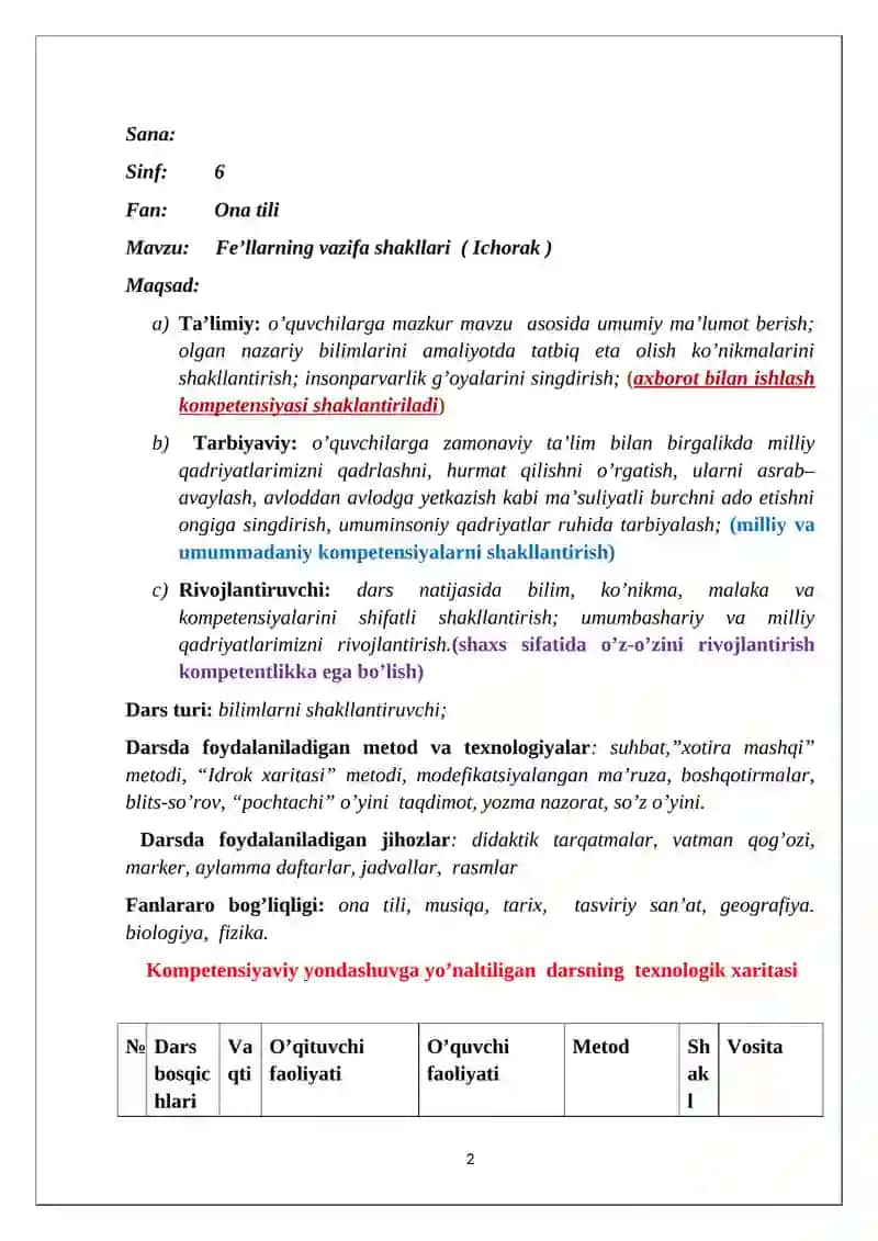 Fe’lning vazifa shakllari 2