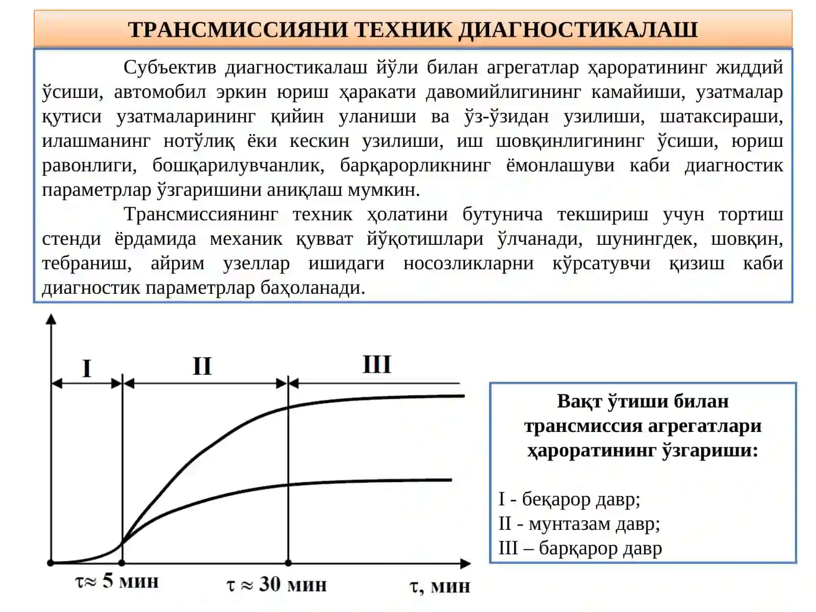 Юриш қисмини диагностикалаш 2