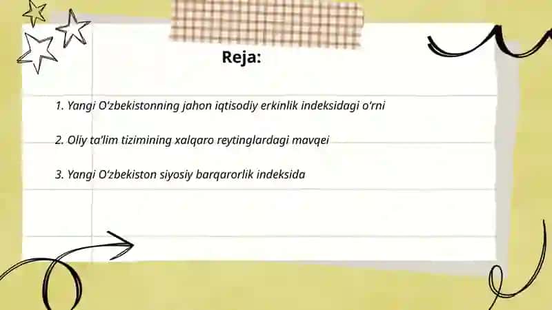 Oʻzbekistonning Xalqaro Reytingi 2