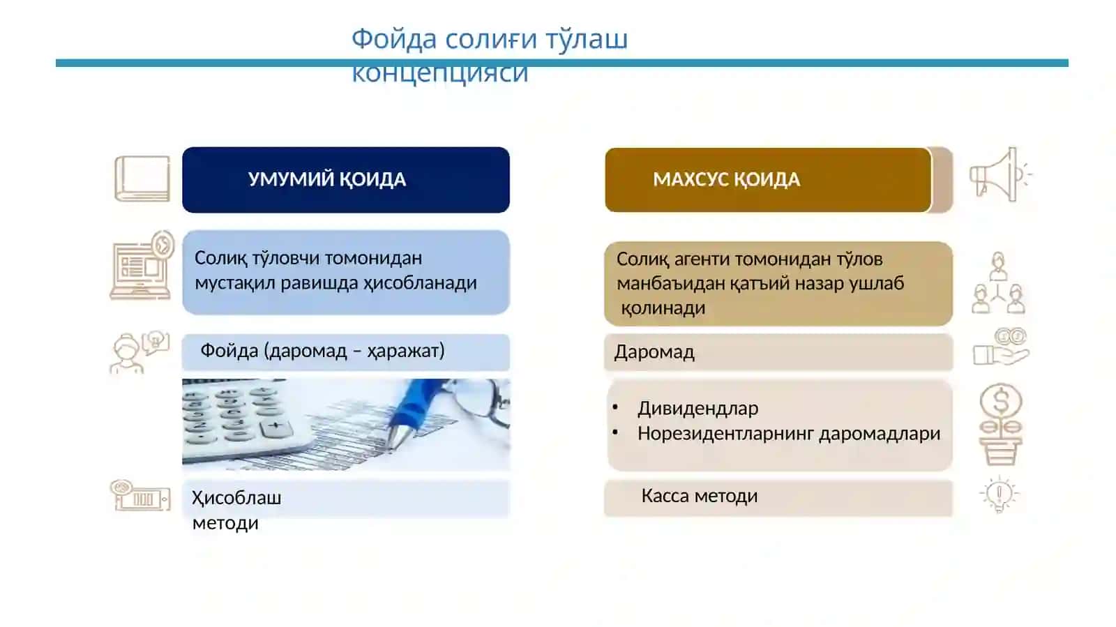 Фойдасолиғитўлашконцепцияси 2