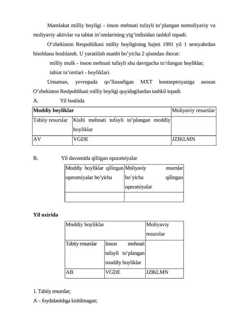 Milliy boylik statistikasi 2