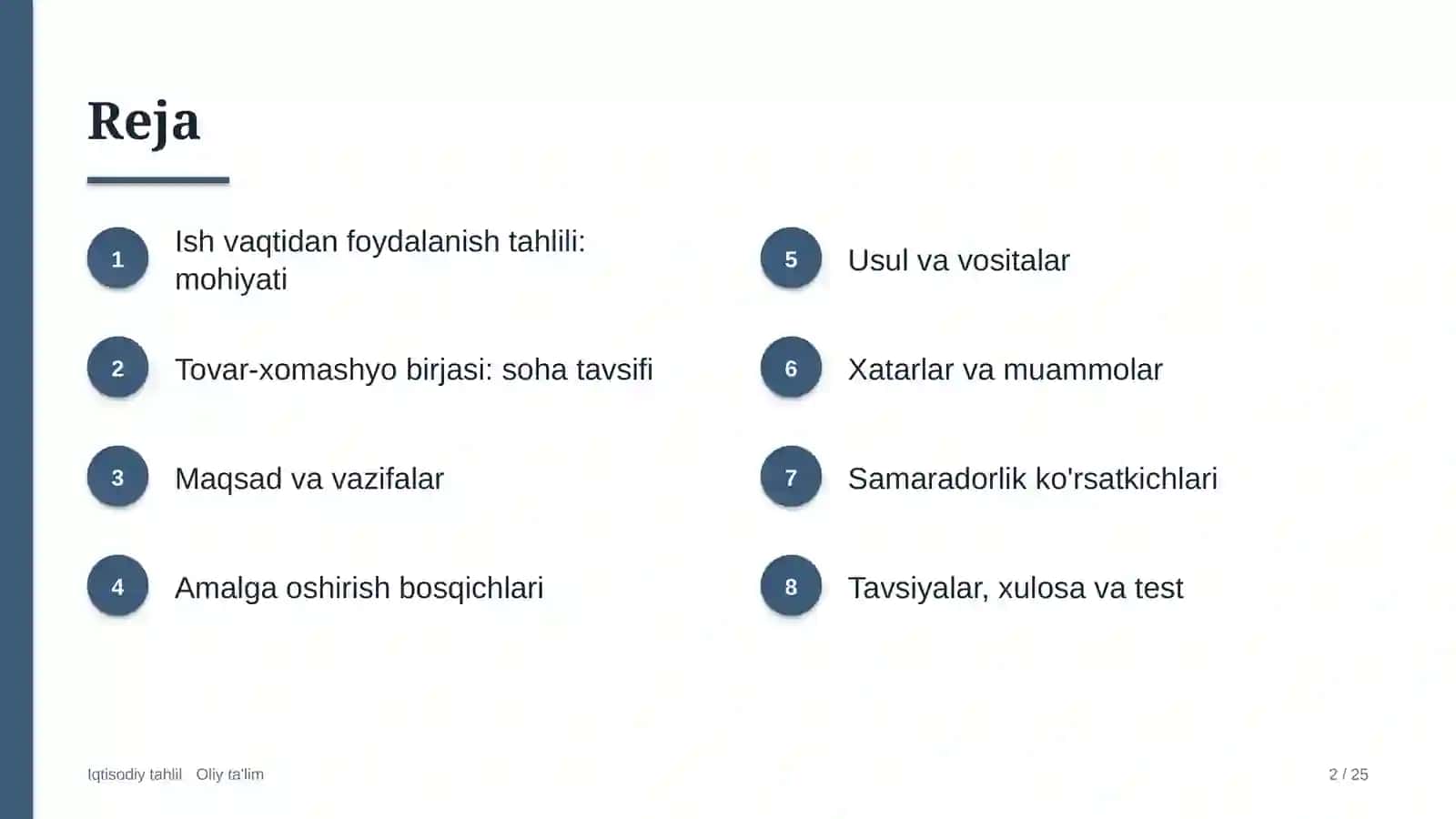 tovar xomashyo birjasida ish vaqtidan foydalanish tahlili 1508 2