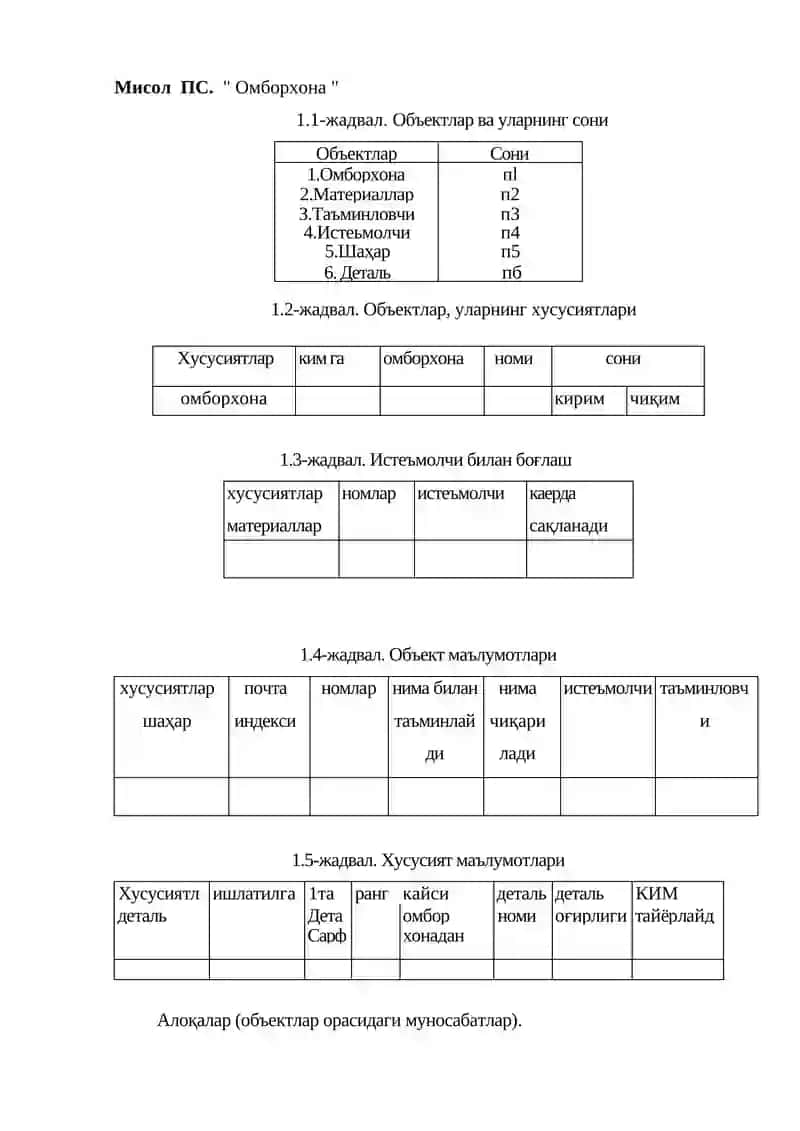 SQL Server муҳитида “Моҳият алоқа” модели асосида маълумотлар базасини яратиш 2