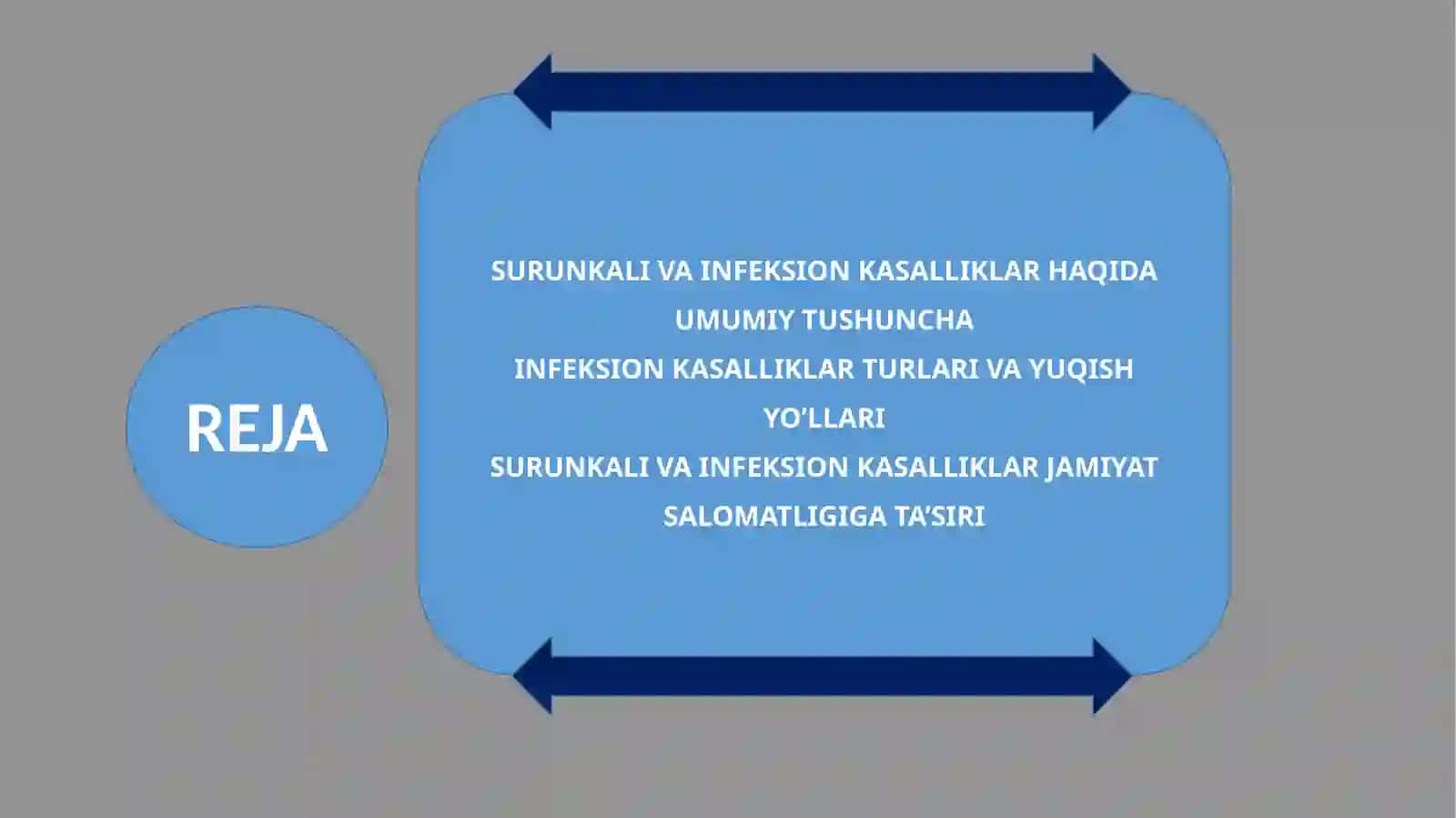 SURUNKALI VA INFEKSION KASALLIKLAR 2