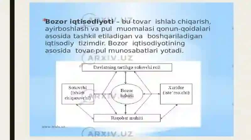 Bozor iqtisodiyoti va uning amal qilishi 2