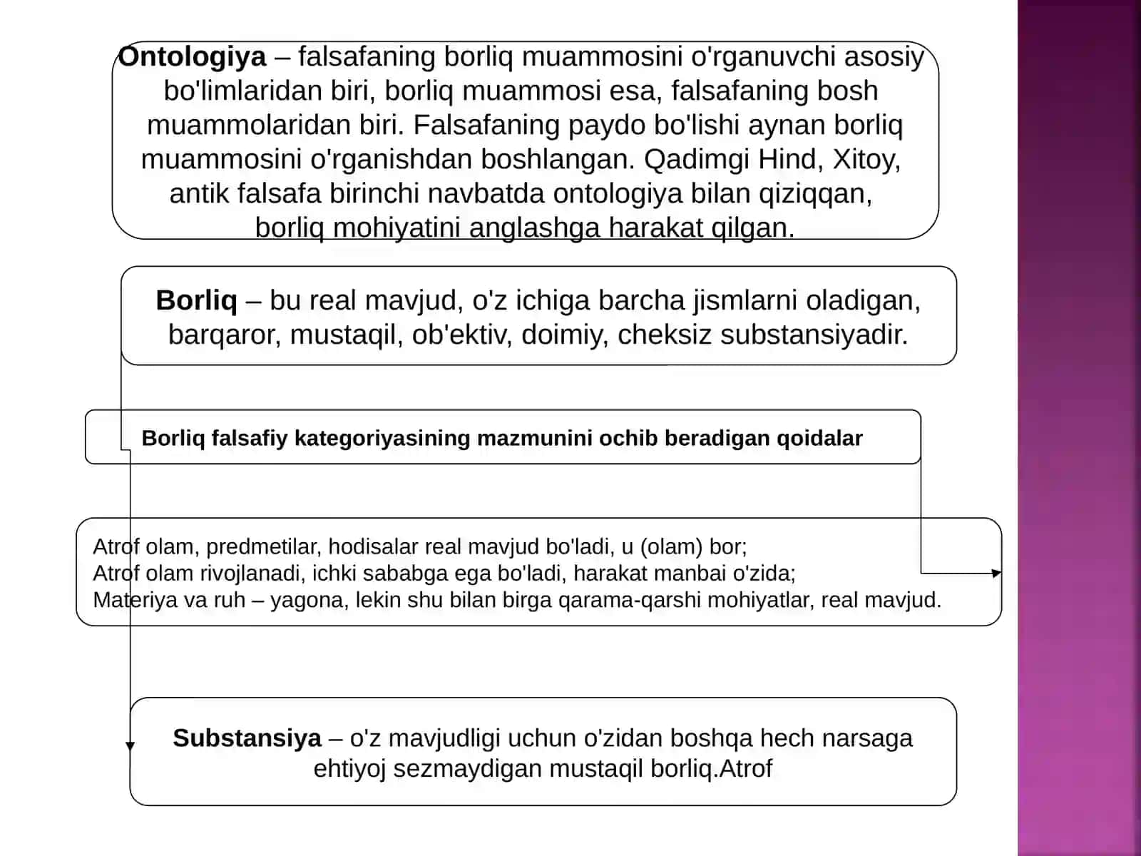 Borliq 2