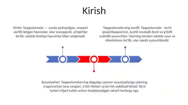Taqqoslamalar Va Ularning Xossalari 2