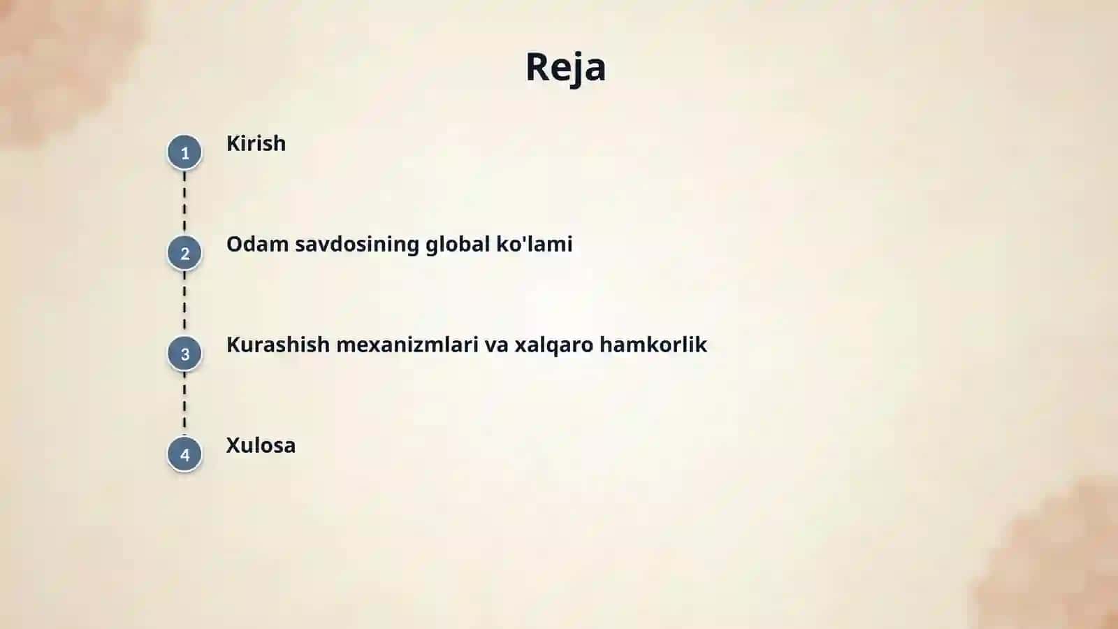Globallashayotgan odam savdosi 2