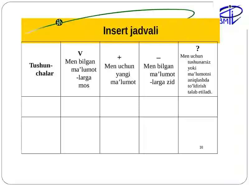 STATIKANING ASOSIY TUSHUNCHALARIВАBOG’LANISHLAR 2
