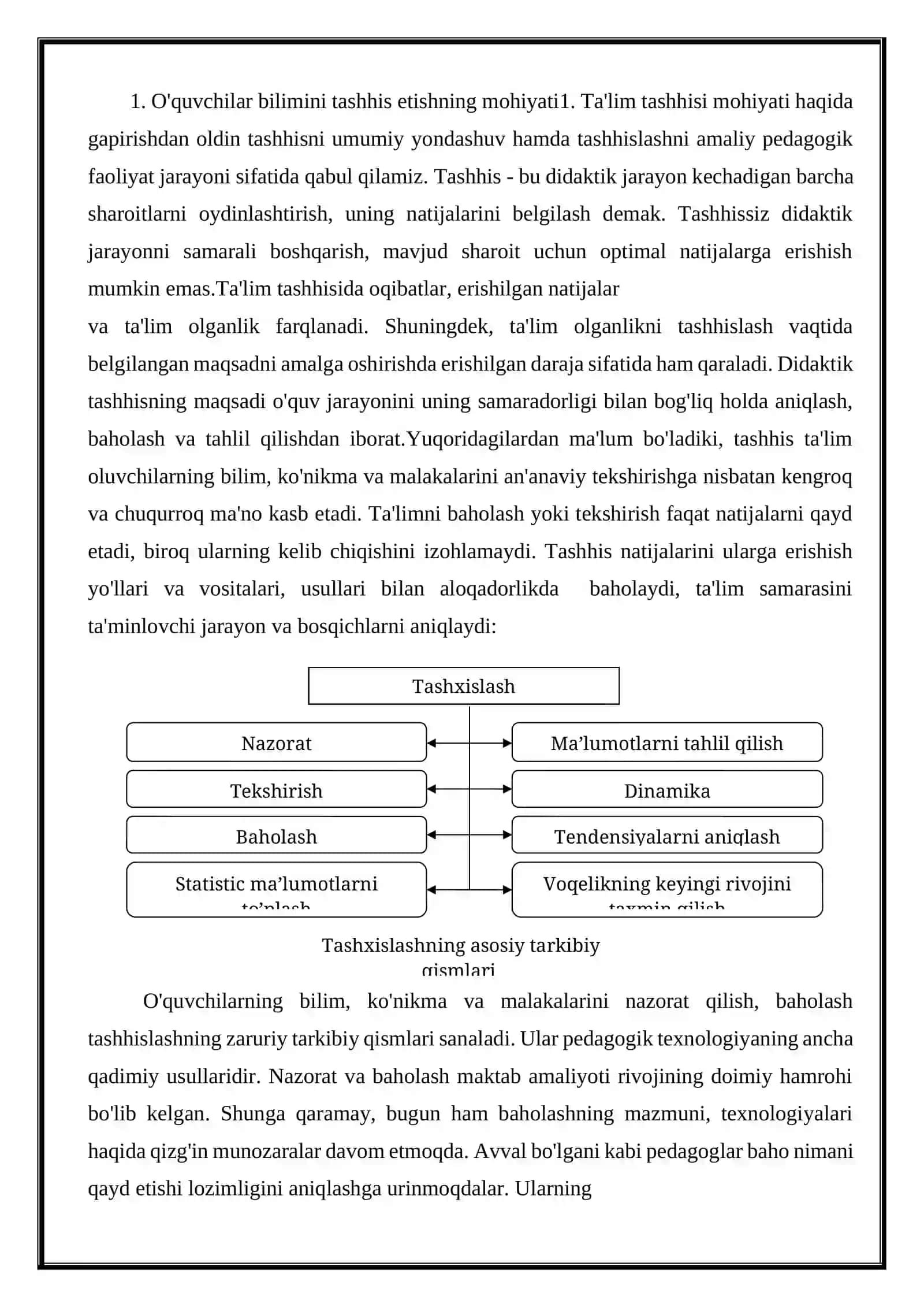 Ta’lim olganlikni tashxis etish 2