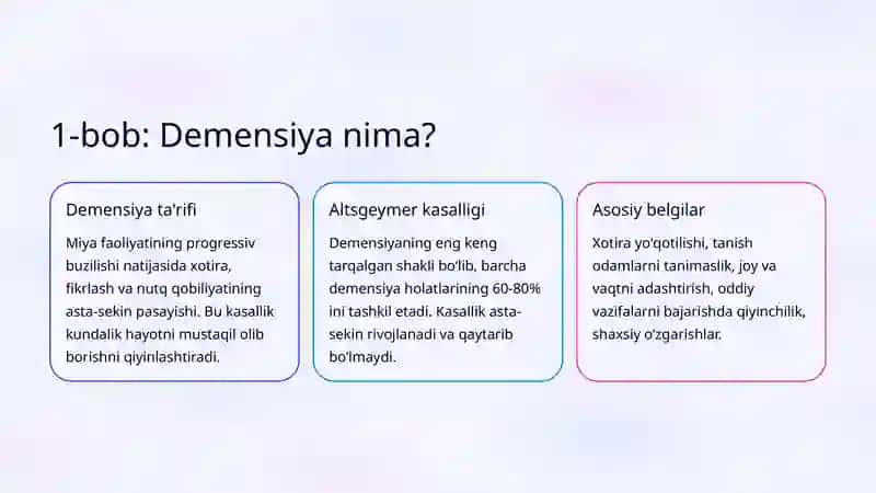 Demensiya va Altsgeymer kasalligi 2