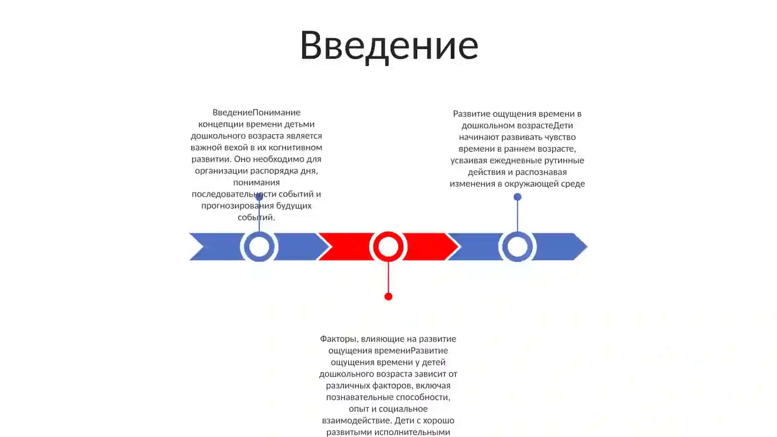Развитие Детей Чувство Времени Дошкольного Возраста 2