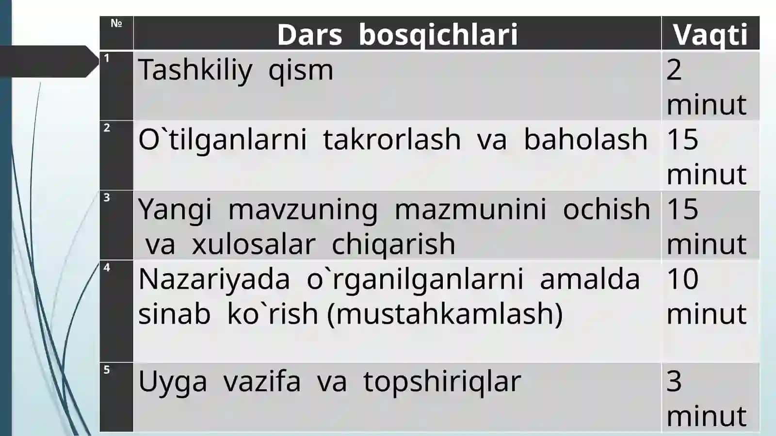 Kinematika ning asosiy tushunchalari 2