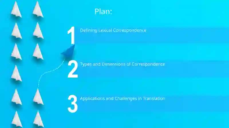 Lexical correspondence 2