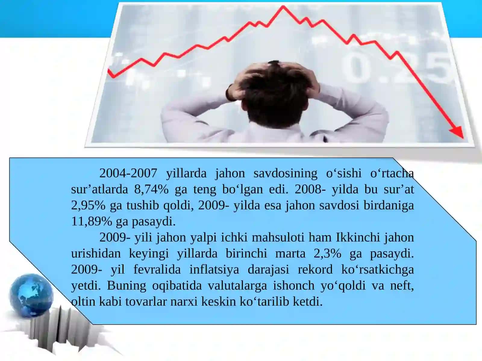 Jahon moliyaviy-iqtisodiy inqiroz 2