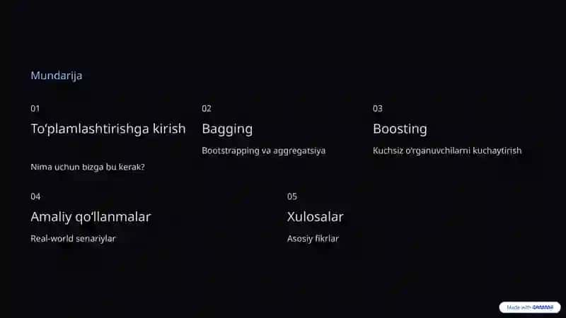 Maʼlumotlar qazib olishda toʻplamlashtirish usullari 2
