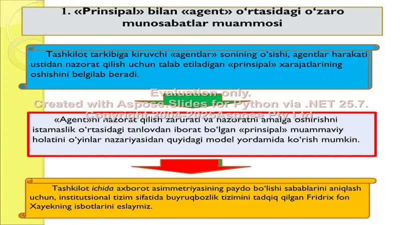 Firma nazariyasi 2