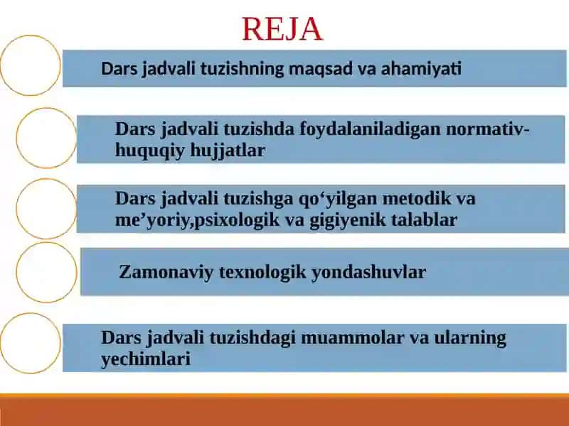Dars jadvalini tuzishning metodik va me’yoriy talablari 2