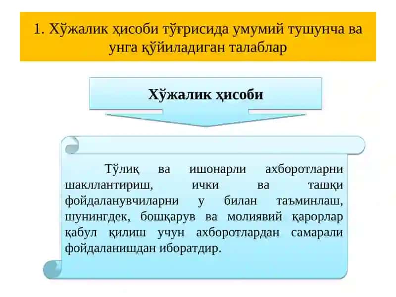 МОЛИЯВИЙ ҲИСОБ фанига кириш. 2
