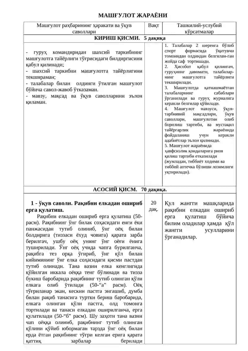 УСЛУБИЙ ТАЙЁРГАРЛИК ЦИКЛИ БОШЛИҒИ 2