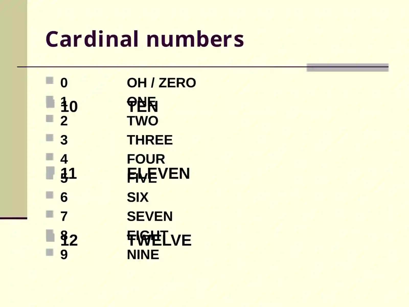 Cardinal and ordinal numbers 2