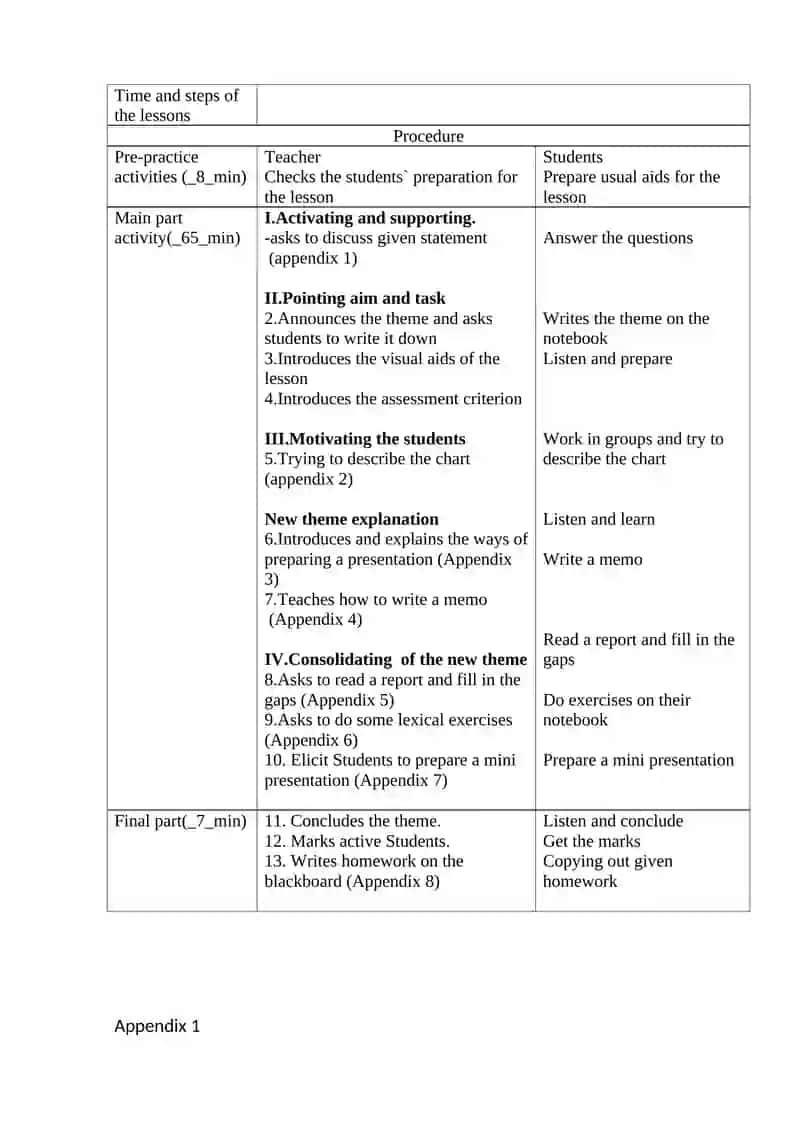 Model of educational technology practical lesson 2