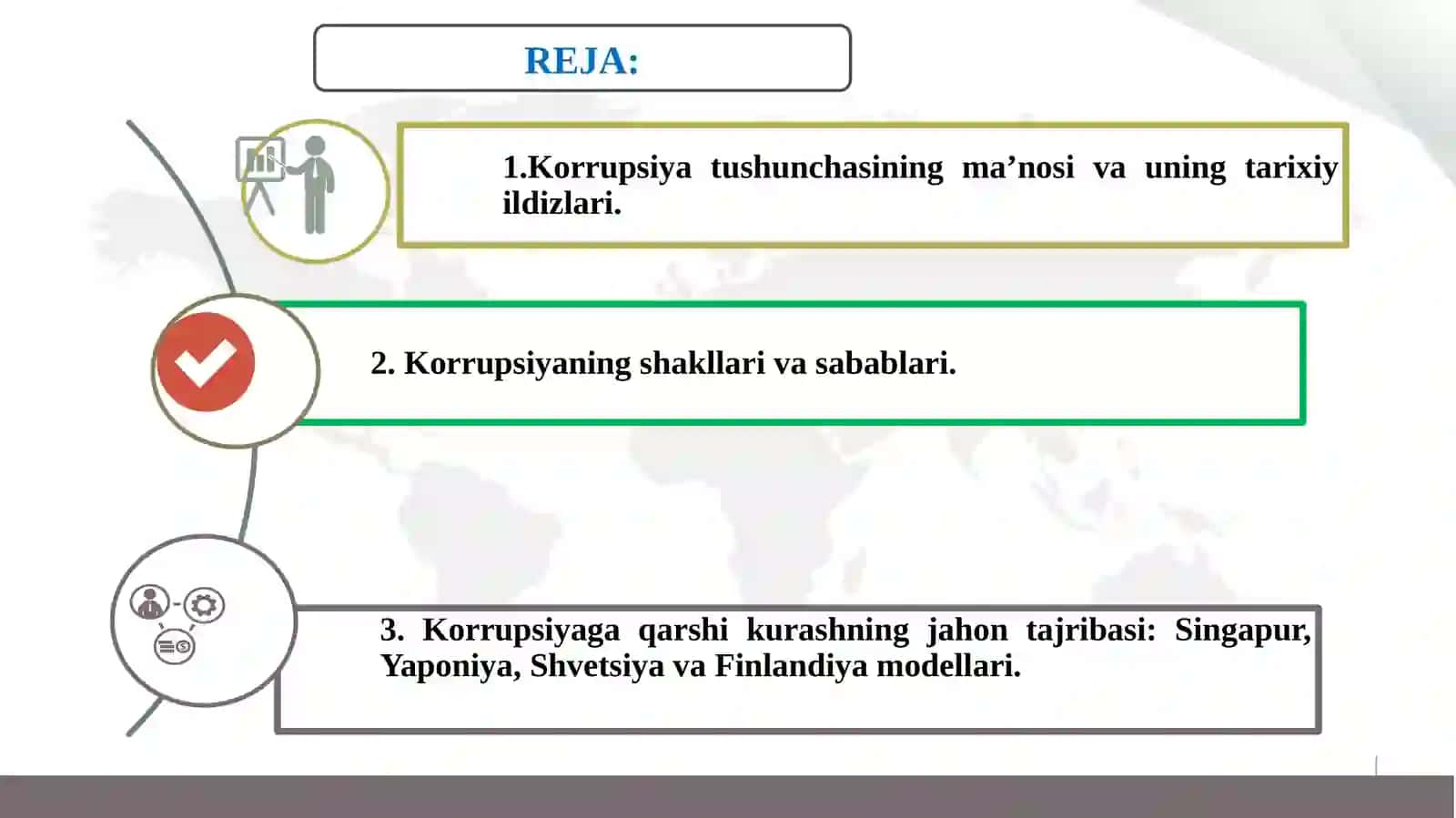 Madaeva SH.O. va boshqalar.Falsafa 2