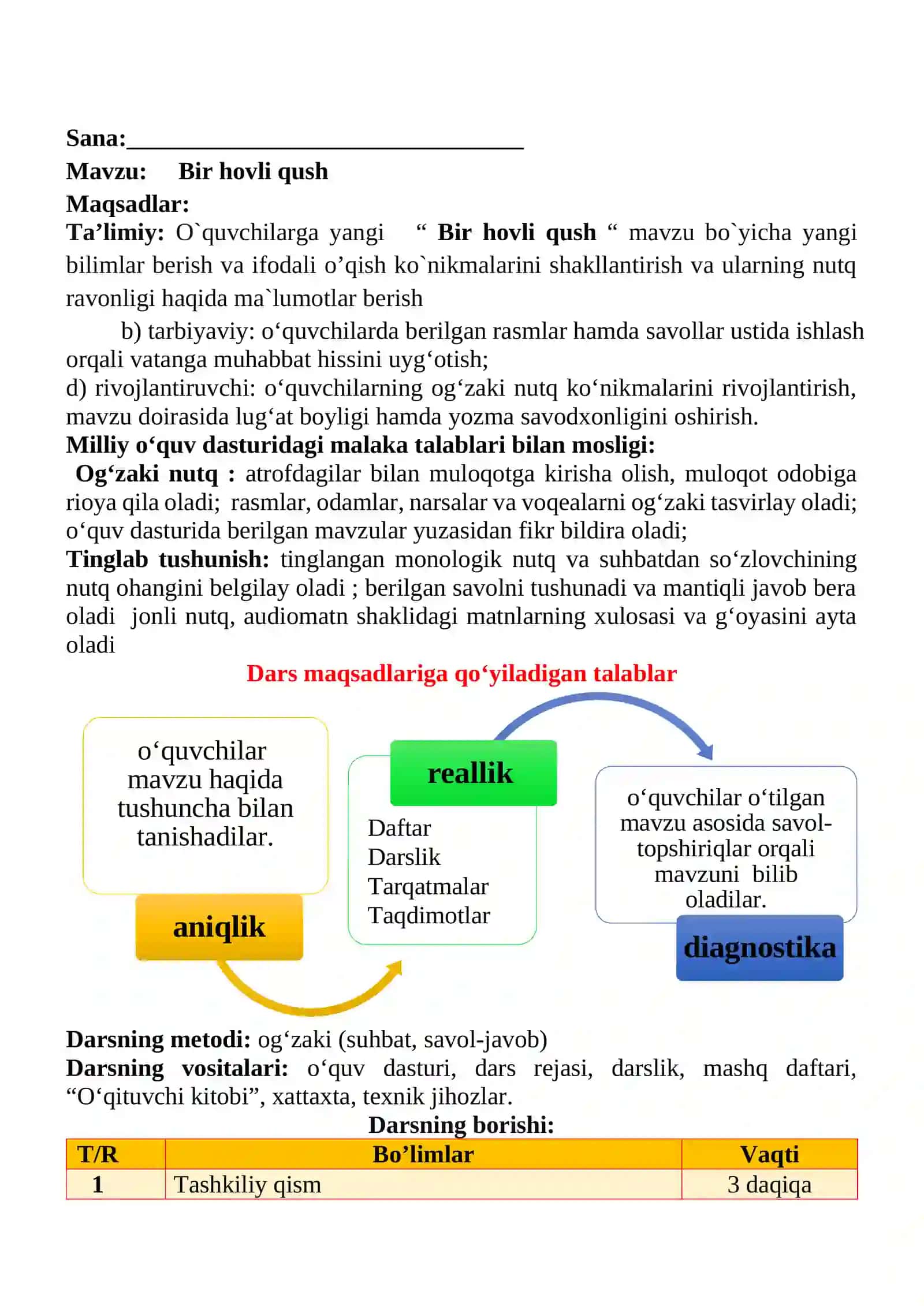 Bir hovli qush 2